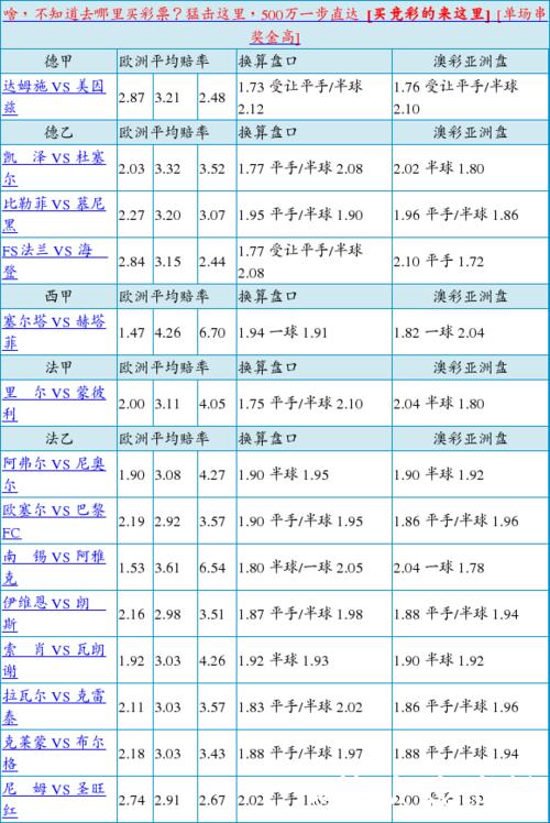 胜负彩26009期欧亚赔率对照：国米盘口存差异